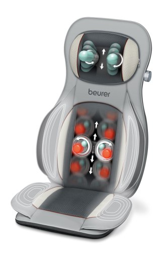 Beurer Κάθισμα Μασάζ Shiatsu Πλάτης-Αυχένα MG 320 ΑΤΟΜΙΚΗ ΥΓΕΙΑ - ΕΥΕΞΙΑ