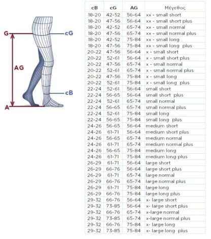 Ιατρικές Κάλτσες Κλάση 1 (18-21 mmHg) Ριζομηρίου Sigvaris Cotton 1 - Image 2