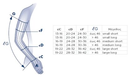 Ιατρικές Κάλτσες Βραχίονα 22-32 mmHg Με Σιλικόνη Χωρίς Παλάμη Sigvaris 503 Traditional - Image 2