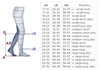 Ιατρικές Κάλτσες Κλάση 3 (34-46 mmHg) Κάτω Γόνατος Sigvaris 504 Traditional ΙΑΤΡΙΚΕΣ ΚΑΛΤΣΕΣ Ιατρικές Κάλτσες Κλάση 3 (34-46 mmHg) Κάτω Γόνατος Sigvaris 504 Traditional ΙΑΤΡΙΚΕΣ ΚΑΛΤΣΕΣ