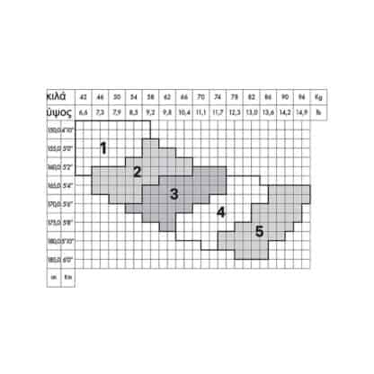 Καλσόν SEGRETA CALIBRATO 70 DEN 11/14 mmHg (3 Χρώματα) - Image 2