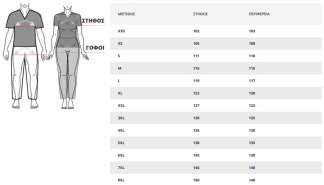 Alezi Ιατρική Στολή Unisex (Διάφορα Χρώματα) ΙΑΤΡΙΚΑ ΕΙΔΗ