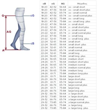 Ιατρικές Κάλτσες Κλάση 2 (22-32 mmHg) Ριζομηρίου Sigvaris Cotton 2 ΙΑΤΡΙΚΕΣ ΚΑΛΤΣΕΣ
