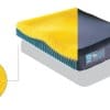 Supracor Μαξιλάρι Stimulite® Slimline™ (Medium Risk) (41x41x5,5-7cm) Αεροστρώματα - Κατακλίσεις