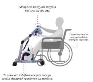 Mobiak Ποδήλατο Ενεργοπαθητικής Γυμναστικής 0807424 ΦΥΣΙΟΘΕΡΑΠΕΙΑ Το Mobiak Απόλυτο Ποδήλατο Ενεργοπαθητικής Γυμναστικής και οι ιδιότητες του