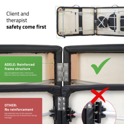 Habys Adele Comfy Κρεβάτι Φυσιοθεραπείας Φορητό Μαύρο από Αλουμίνιο 185×60εκ. ΦΥΣΙΟΘΕΡΑΠΕΙΑ