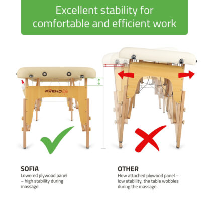 Habys Sofia Κρεβάτι Μασάζ και Φυσικοθεραπείας Πτυσσόμενο Μπεζ από Ξύλο 185×60εκ. ΦΥΣΙΟΘΕΡΑΠΕΙΑ