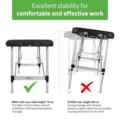 Habys Φορητό Κρεβάτι Μασάζ Nina Comfy Base K515 Μαύρο Κλίνες Θεραπειών