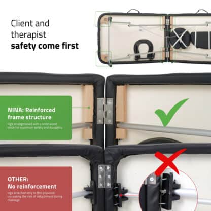 Habys Φορητό Κρεβάτι Μασάζ Nina Comfy Base K515 Μαύρο Κλίνες Θεραπειών